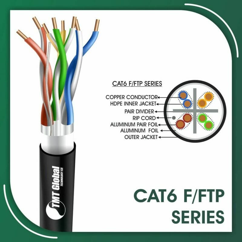 Cat6a Cable Color Code cat6 cable ethernet cable,ethernet cable color code