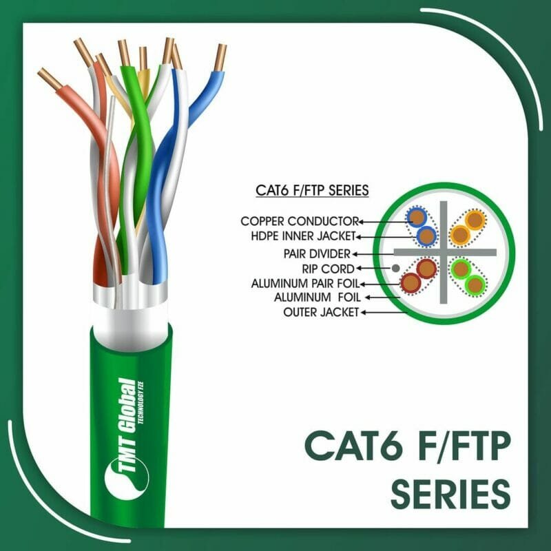cat6 fftp ethernet cable,ethernet cable color code