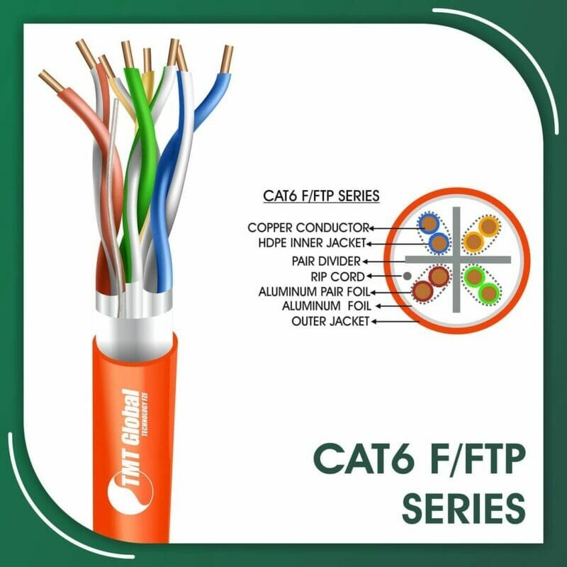 cat6 cable ethernet cable,ethernet cable color code